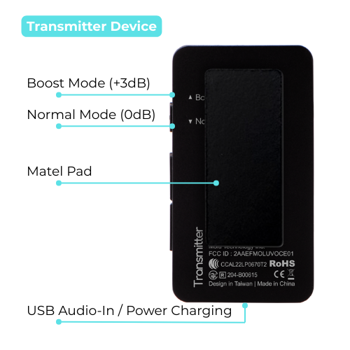Hearing-aid grade clarity.